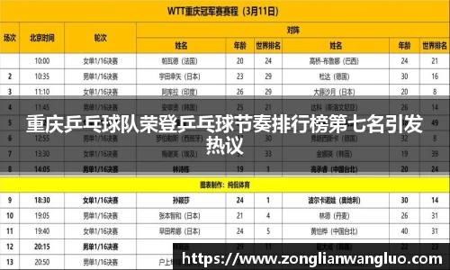 重庆乒乓球队荣登乒乓球节奏排行榜第七名引发热议